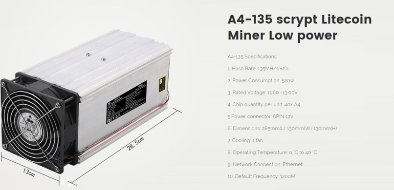 A4-litecoin-miner-01-600x571